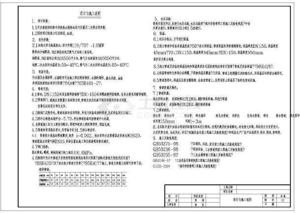 某地住宅小区楼换热工艺站详细设计图-图一