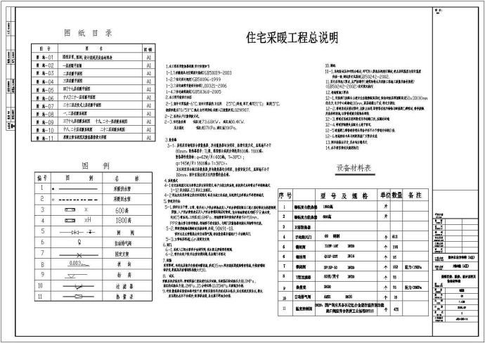 某烟台市住宅楼层采暖系统cad施工图_图1