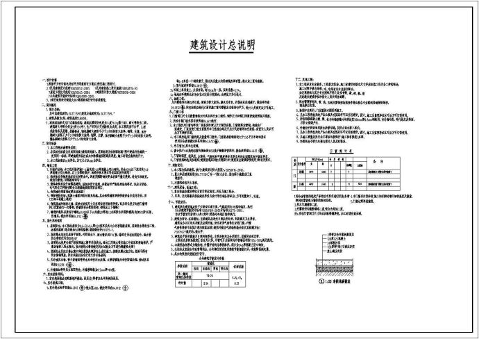 某车间地面做法图_图1