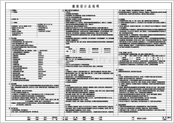 某区经济实用房建筑施工图（2栋）-图一