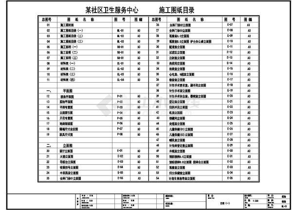 某医院电气与给排水施工图纸  含（节点图、弱电图、水电图、消防图共） -图一