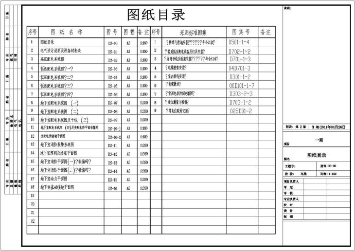 [惠州]32层住宅楼电气施工图纸_图1