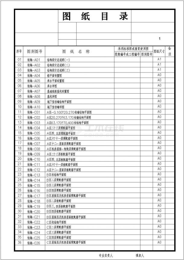 高层框剪结构施工平面CAD套图-图二