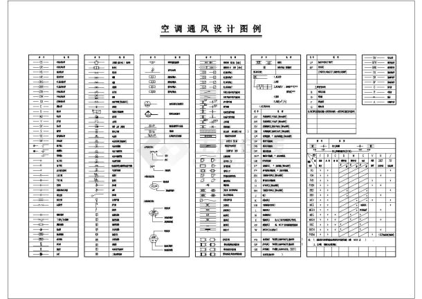 某大型商场中央空调的整套详细图纸-图一