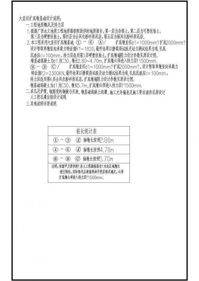 小于6m桩基础CAD参考图_图1