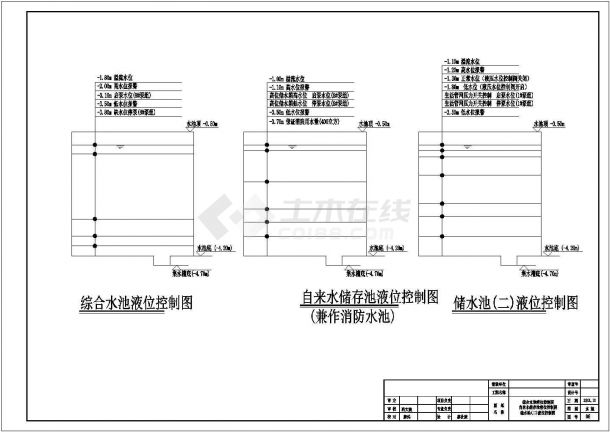 某工厂自来水泵房供水系统设计图-图二