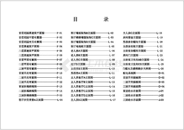 经典欧式别墅米黄色装修设计-图一