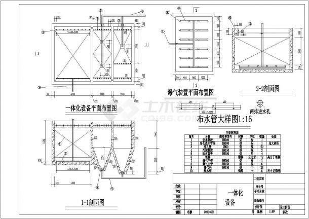 【四川】成都水井坊白酒废水处理处置图-图一