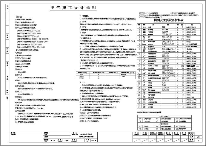 江苏某小区项目全套电气施工图纸60张_图1