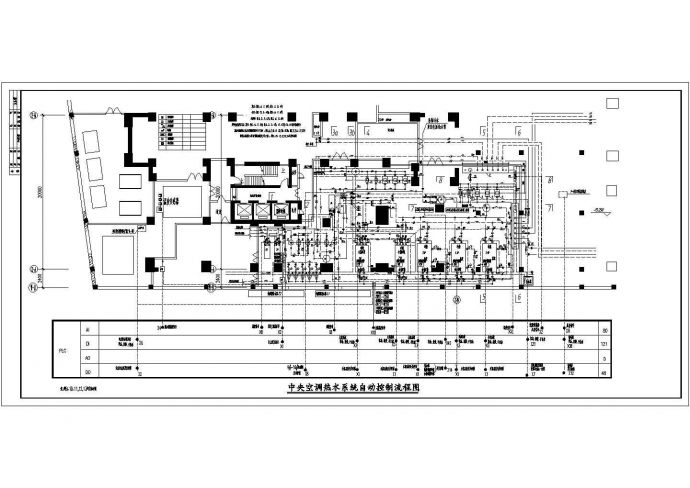 大型地源热泵中央空调机房电气施工图_图1