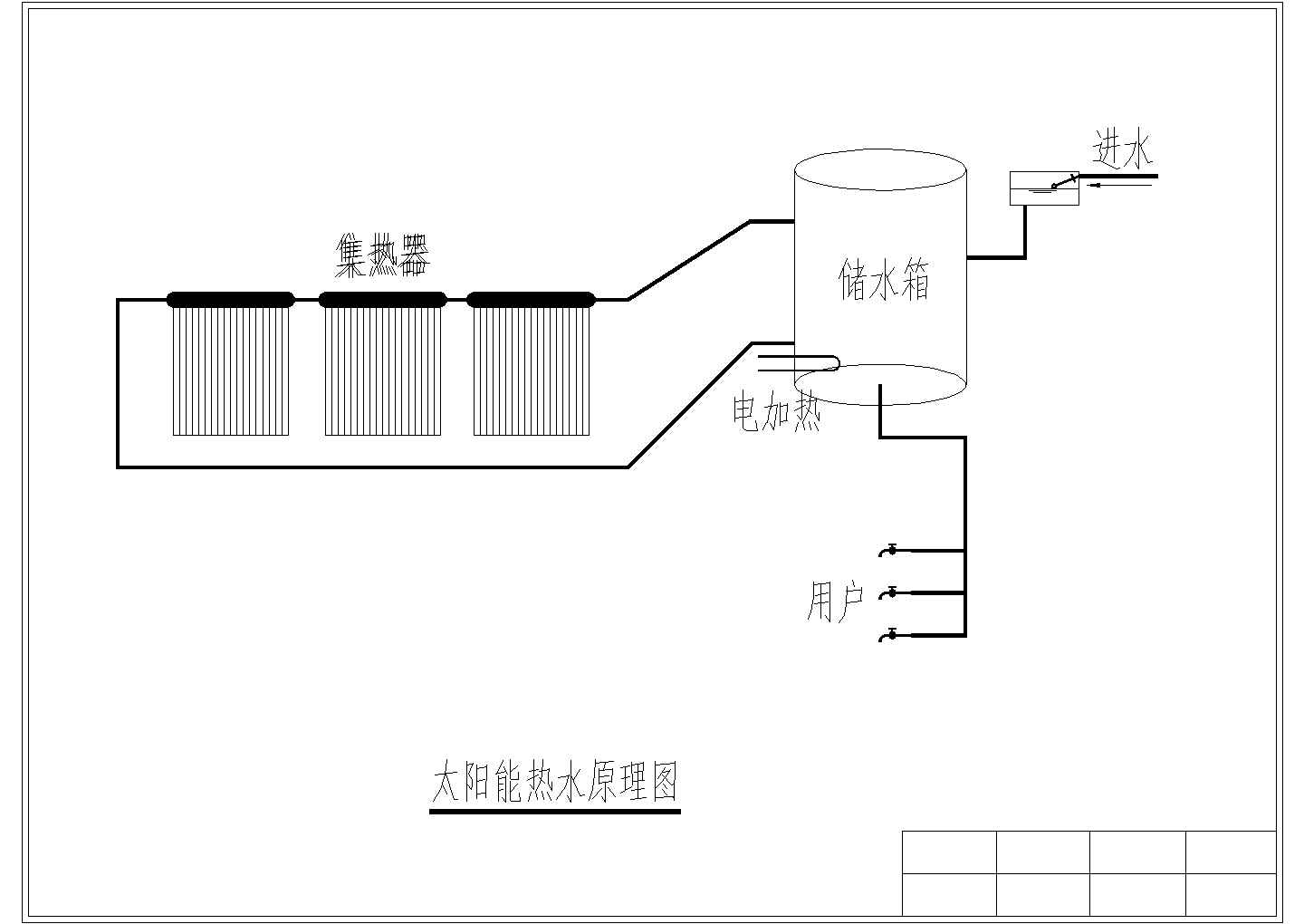 太阳能供水系统CAD基础详图