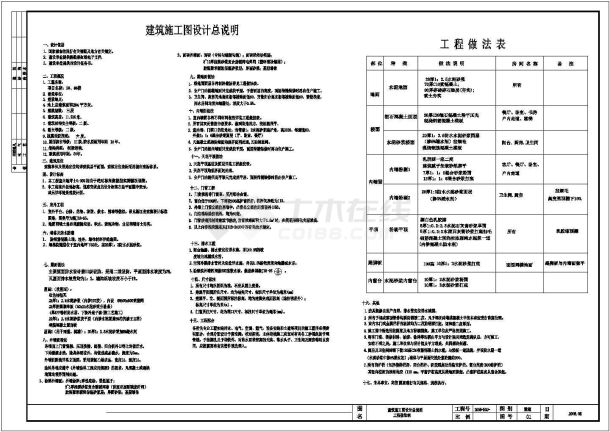 某3层框架欧式别墅建筑施工图-图一