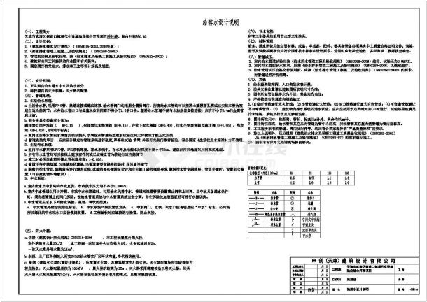 某三层会所给排水设计参考图-图一