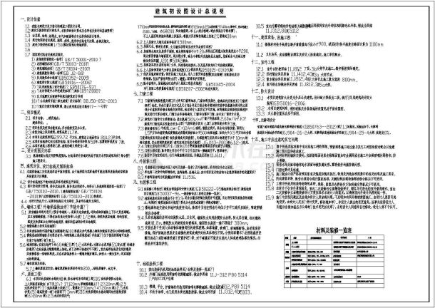 【重庆】某中学三层综合楼框架结构施工图-图一