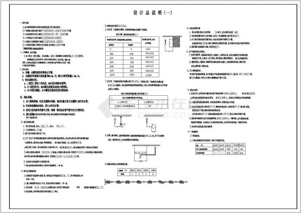 高层公寓给排水CAD平面布置参考图-图一