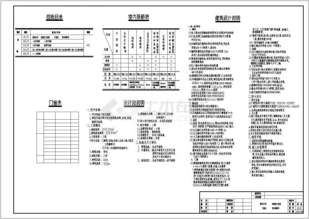 农村自建两层坡屋面小别墅（含效果图）-图一