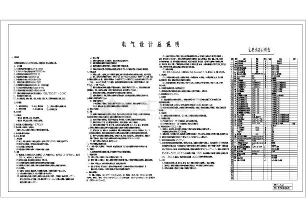 某县高档宾馆的电气施工图-图一