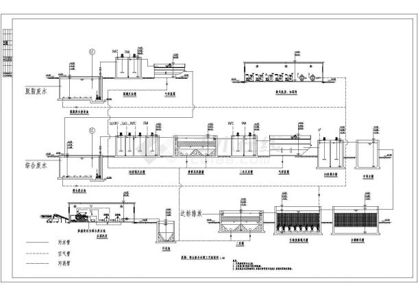 摩托生产企业废水工艺流程图+平面布置图-图一