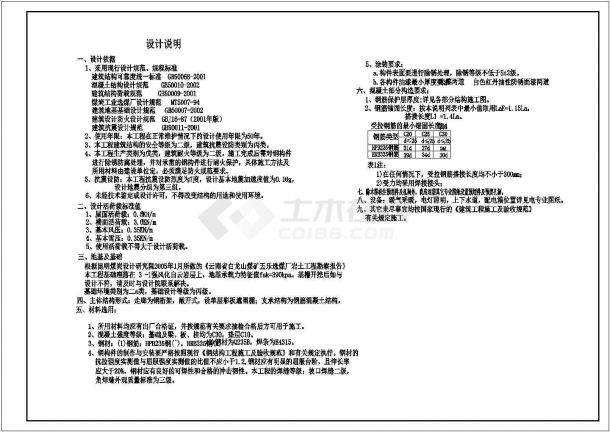 江苏某码头钢栈桥结构钢施工图-图一