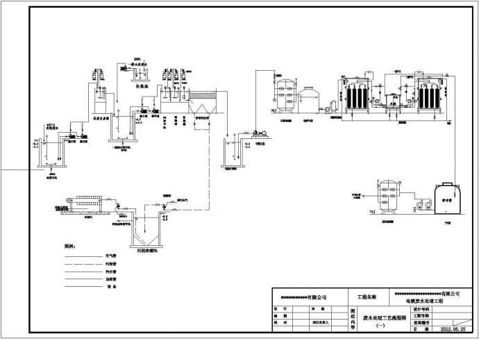 某地电镀废水处理工艺设计流程图纸_图1