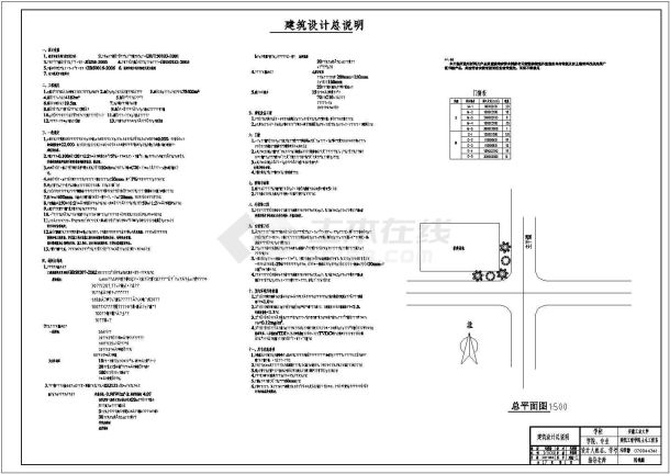 某中学实验楼全套布置参考样图-图一