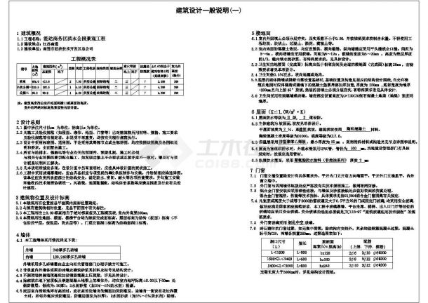 江苏南通某公园西餐厅咖啡馆设计图-图一