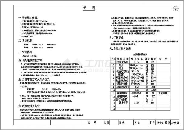 某地市政道路照明工程电气施工图，共21张-图一