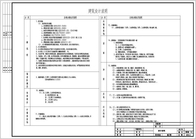 仿古建筑石庙施工图（含建施、结施）_图1