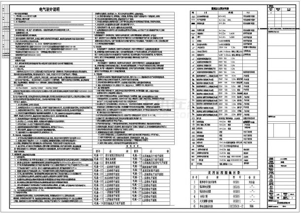 【河北】七层剪力墙住宅楼电气施工图，共24张-图一