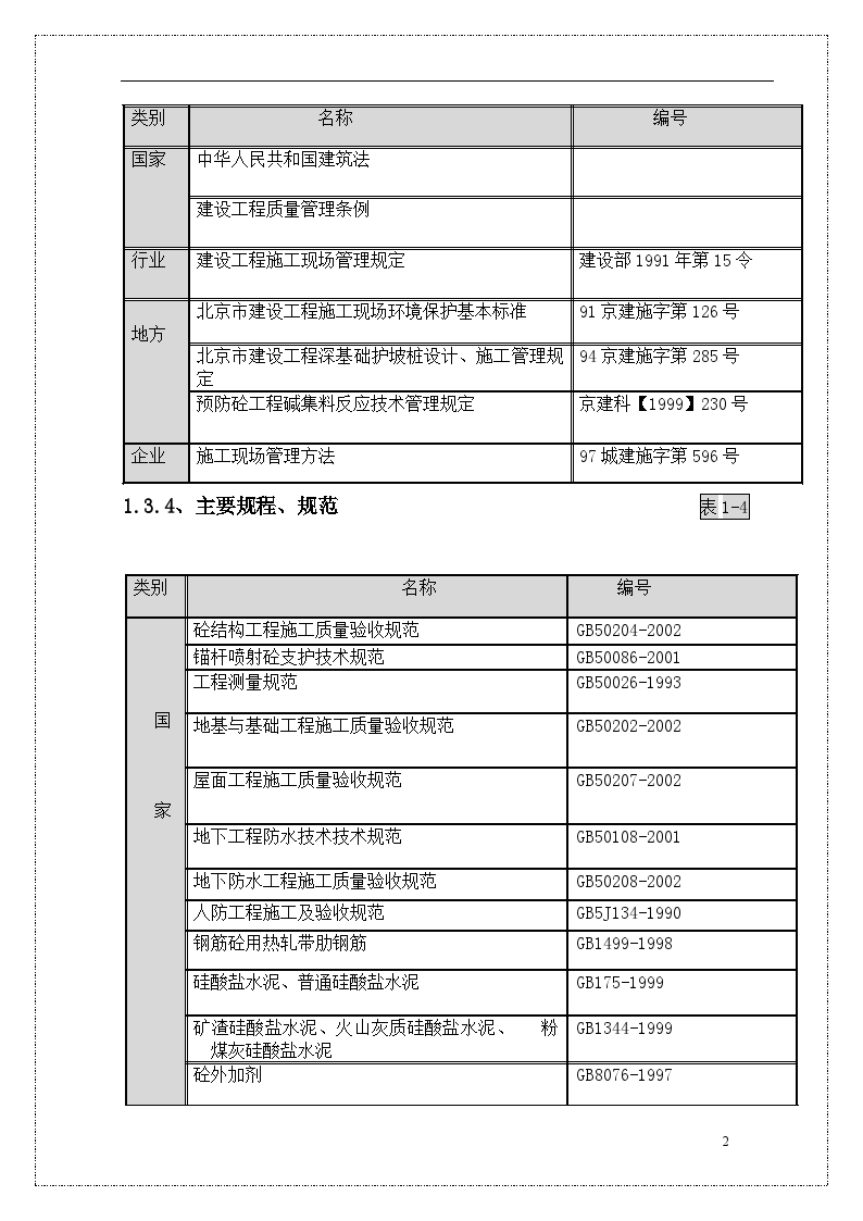 地下结构施工跨越冬季施工方案-图二