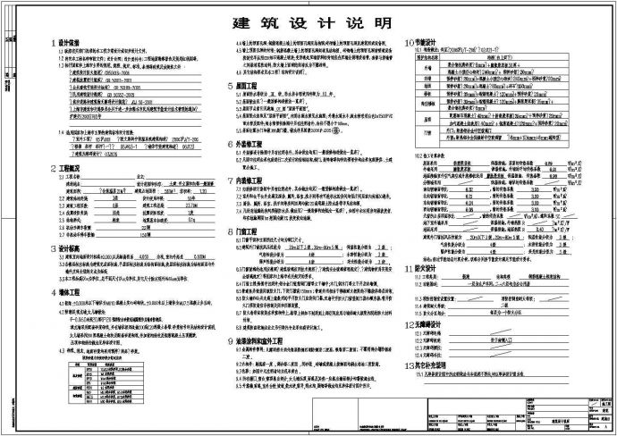上海某办公楼CAD建筑施工参考详图_图1