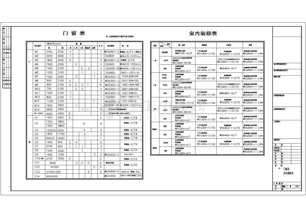 某教堂全套建筑施工图和变更图纸-图二