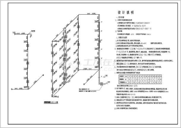 某地办公楼采暖、给排水工程设计施工图-图一