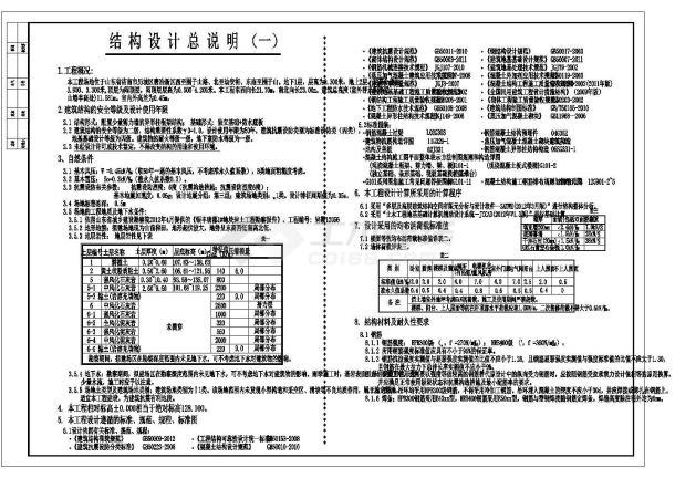 某地异形柱少墙框架别墅结构施工图-图一