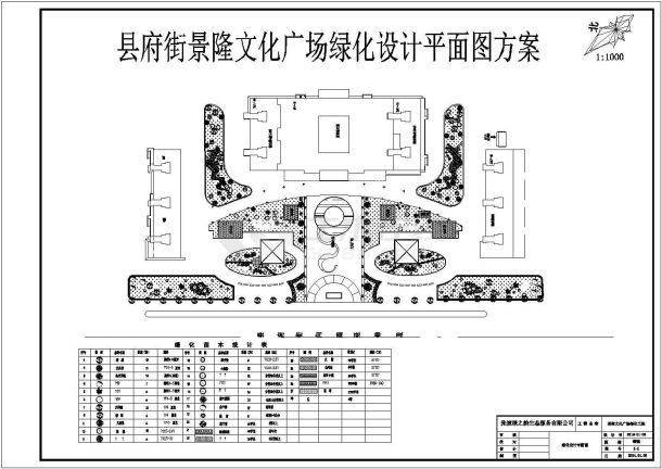 某地景隆文化广场绿化方案设计图纸-图二