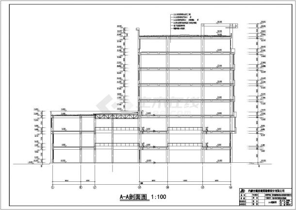 【内蒙古】各大商场建筑设计施工图纸-图一