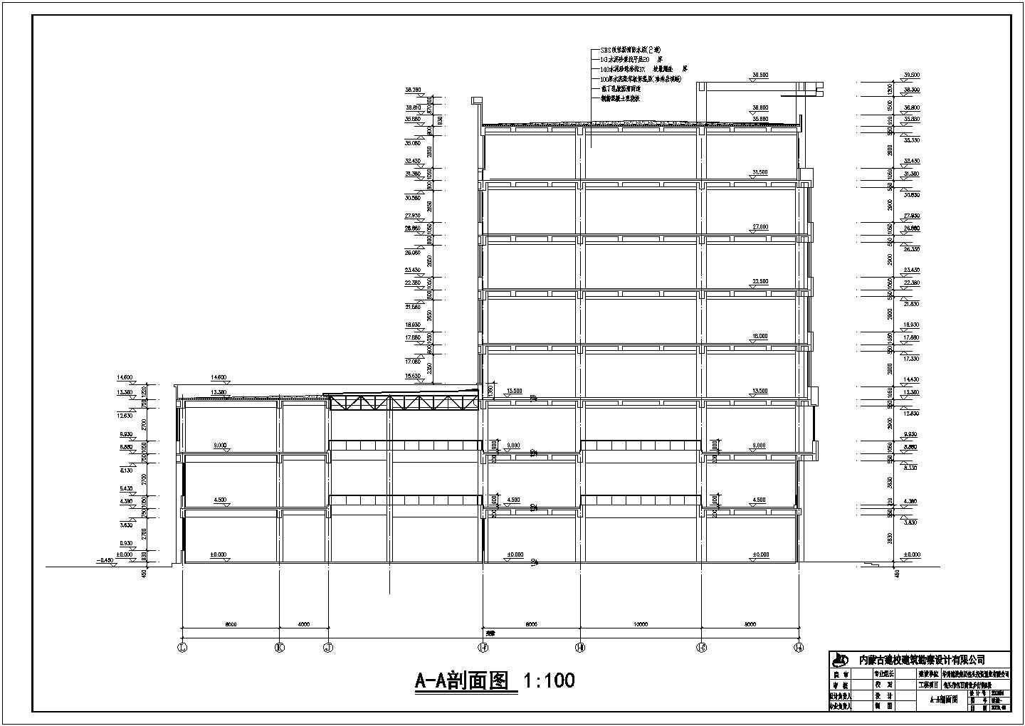 【内蒙古】各大商场建筑设计施工图纸