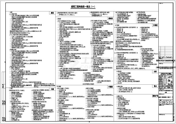 某地33层框架剪力墙结构设计施工图-图二