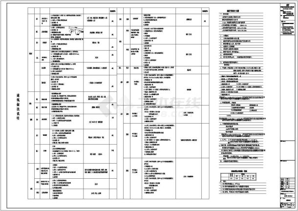 某市区世贸A座26高层商业住宅建筑设计图-图二