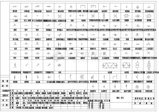 电气识图电气代号一览-图一