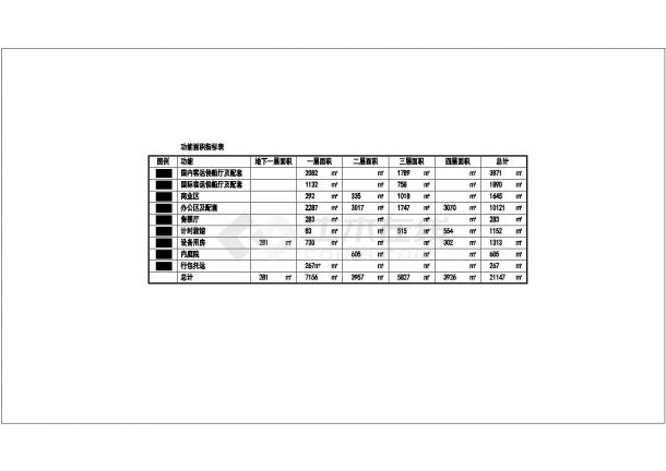 国内某客运港口各层平面图及效果图-图一