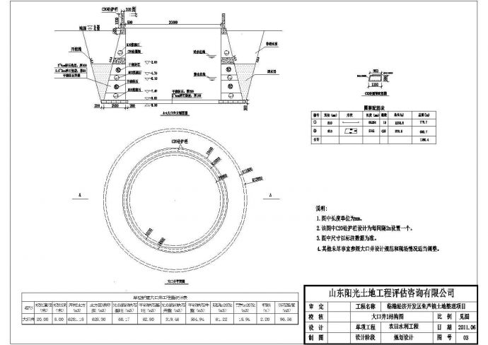 【山东】农田水利工程12*24大口井设计图纸_图1