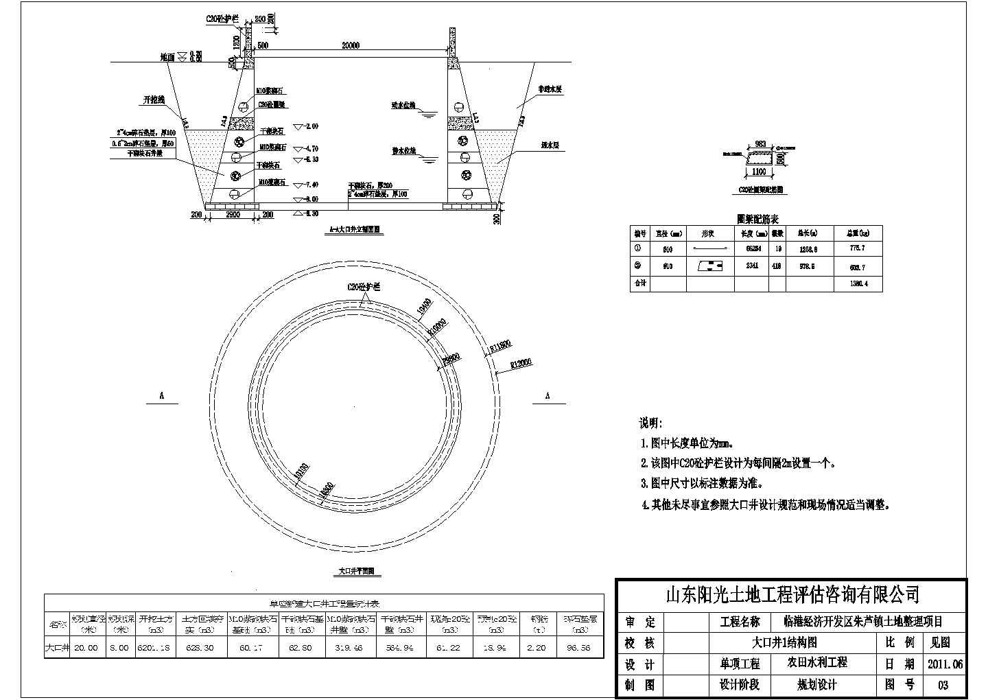 【山东】农田水利工程12*24大口井设计图纸