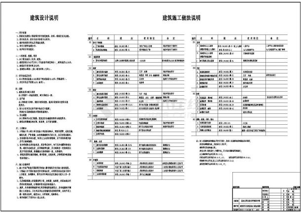 某地八层框架结构图书馆全套建筑施工图-图一