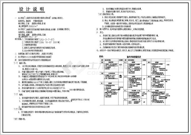 某地仓库彩钢房建筑结构施工图-图一