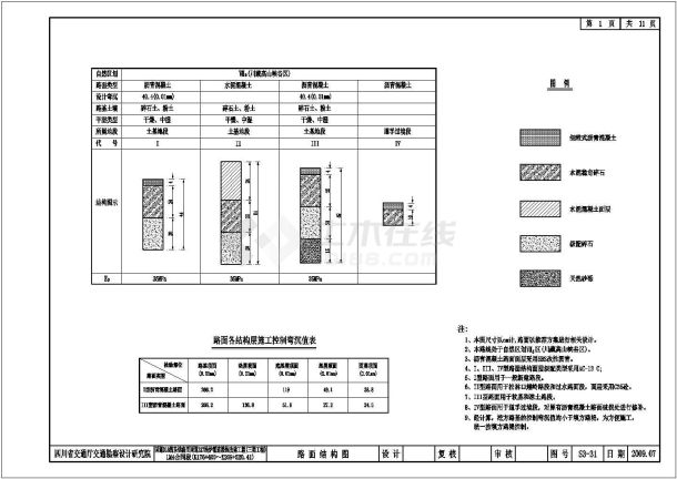 S303省某道路面结构图-图一