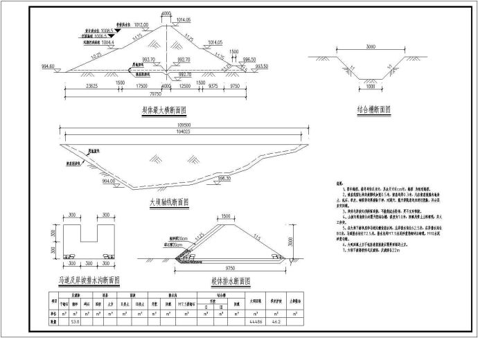 某地重力土坝水利工程施工图纸（1张）_图1