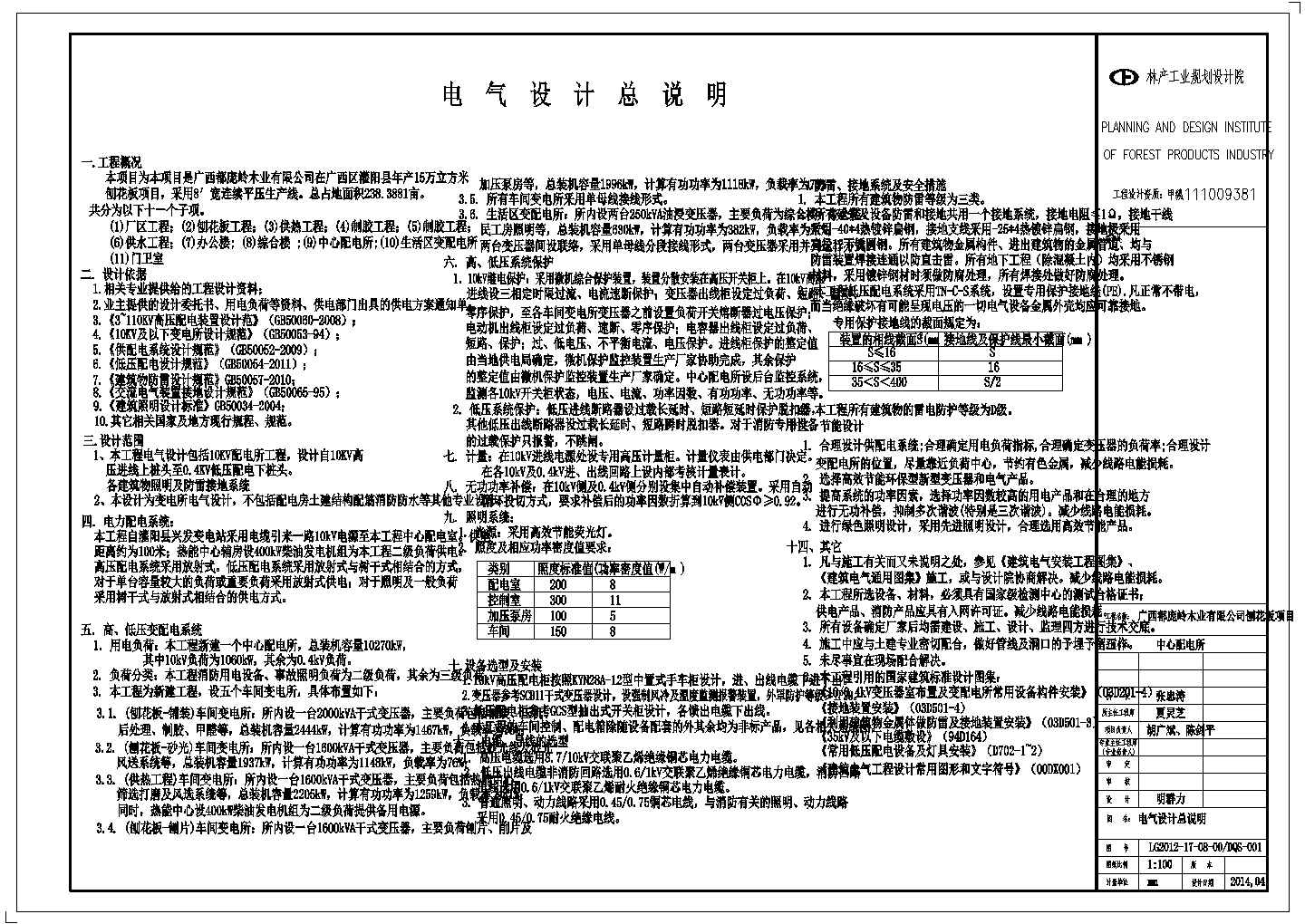 某工程的10kV中心变配电站电气系统一次接线图