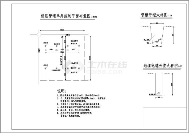 节水灌溉各种形式的细部布置图（喷灌）-图一