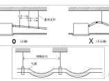 制冷技术图片1